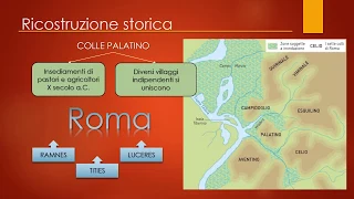 Origine di Roma