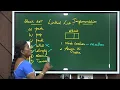 Lecture Series on Data Structures - Stack ADT