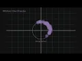 LayerNorm vs RMSNorm The Visual Guide