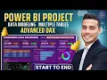 Power BI Dashboard Power BI Project Start to End Ecommerce Sales Analysis