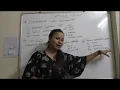 INTERMEDIATE CODE GENERATION PART II IN COMPILER DESIGN BY AYUSHI MAM