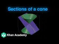 Sections of a cone Conic sections Grade 11 Math Khan Academy