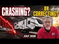 RV Sales Collapse Continues Should You Buy Now or Wait