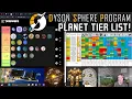 Planet Tier List Dyson Sphere Program