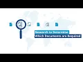 Export Documentation