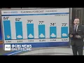 Weather starting to improve Wednesday around Maryland