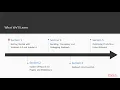 Web Development with Angular and Webpack 4 The Course Overview packtpub com