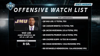 FCS STATS Offensive Watch List