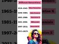Lagu Generation names #generation #generationnames #differentgenerations