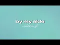 Download Lagu Maher Zain - By my side || sped up | vocals only