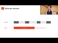 Stop Stumbling Over Your Script While Recording