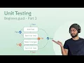 Kotlin Unit Testing Challenge Can You Build Your First Test