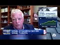 Steel Dynamics CEO Demand is absolutely incredible