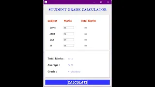 Creating a Student Grade Calculator with Java AWT and Swing Apache NetBeans IDE Project