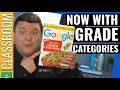 Google Classroom now with Grade Categories