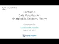 Lecture 3 Data Visualization Matplotlib Seaborn Plotly
