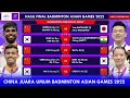Hasil Lengkap Final Badminton Asian Games 2022. China Juara Umum #badmintonasiangames2022