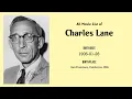 Charles Lane Movies list Charles Lane Filmography of Charles Lane