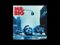 Lagu Mr. Big - Wild World (HQ Audio)