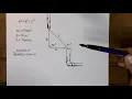 1 414 Explained