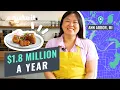 My Korean Restaurant Brings In 1 8 Million A Year - Here s What It Costs To Run