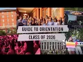 WUVA s Guide to First Year Orientation