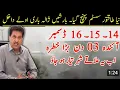 Next 7 Days Weather Forecast Pakistan Weather Report Today 14 Dec