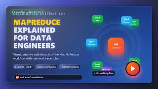 MapReduce Explained Distributed Computing for Beginners Big Data Tutorial