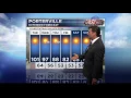 Porterville Extended Forecast