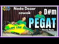 Download Lagu Peugat karaoke - Hendy restu nada cowok D#m versi tanjidor