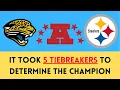 The LONGEST Division Tiebreaker in NFL HISTORY 1997 AFC Central