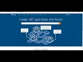 How to create publish and use Nuget Package in Net Framework