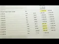 Stolen mail results in 8 000 worth of fraudulent checks