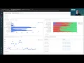 Delta Lakehouse Data Profiler and SQL Analytics Demo