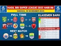 Lagu Hasil Liga 1 2025 Hari ini - Malut United vs Borneo FC - Klasemen Liga 1 2025 Terbaru Hari Ini