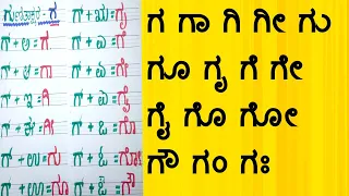 kannada gunitakshara galu ga kannada kagunita ga