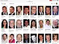 Disney-Pixar Ratatouille Voice Cast