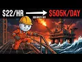 Every Level of an Offshore Rig Worker Career