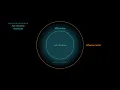 Unreal Engine Reflection Captures Part 1 How do they work