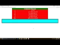 JavaScript Class 4