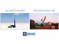 REFLEX - An Introduction