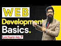 HTML Tutorial Block Inline Div Classes IDs and Iframes