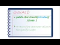 charAt method in string class in java HINDI