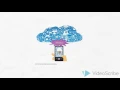 Mobile Cloud Computing