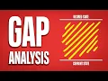 Gap Analysis Explained Security SY0-701