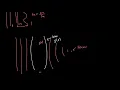 Fourier Optics Aperture Function Explained