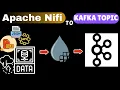 How To Publish Messages to Kafka Using Apache NiFi Beginners Tutorial Kafka UI Demo