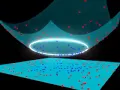 SVM with polynomial kernel visualization - AMV