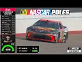 2025 NASCAR Cup Series Poles