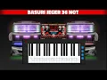 Basuri Jeger 36 Not Versi Pianika || Basuri Pianika